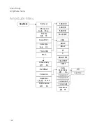 Preview for 196 page of Keysight Technologies N9321C User Manual