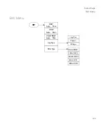 Preview for 197 page of Keysight Technologies N9321C User Manual