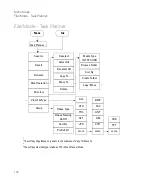 Preview for 200 page of Keysight Technologies N9321C User Manual