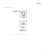 Preview for 201 page of Keysight Technologies N9321C User Manual