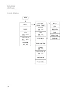 Preview for 202 page of Keysight Technologies N9321C User Manual