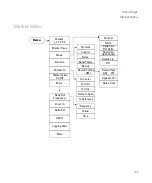 Preview for 203 page of Keysight Technologies N9321C User Manual