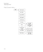 Preview for 204 page of Keysight Technologies N9321C User Manual