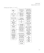 Preview for 205 page of Keysight Technologies N9321C User Manual