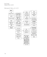 Preview for 206 page of Keysight Technologies N9321C User Manual