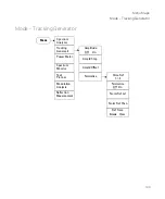 Preview for 207 page of Keysight Technologies N9321C User Manual