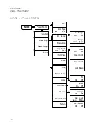 Preview for 208 page of Keysight Technologies N9321C User Manual