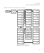 Preview for 209 page of Keysight Technologies N9321C User Manual