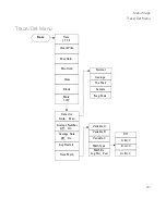 Preview for 215 page of Keysight Technologies N9321C User Manual