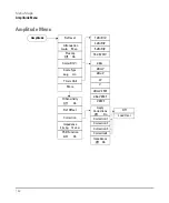 Preview for 190 page of Keysight Technologies N9322C User Manual