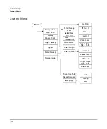 Preview for 192 page of Keysight Technologies N9322C User Manual