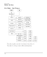 Preview for 194 page of Keysight Technologies N9322C User Manual