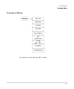 Preview for 195 page of Keysight Technologies N9322C User Manual