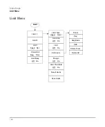 Preview for 196 page of Keysight Technologies N9322C User Manual