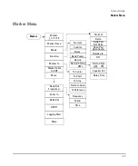 Preview for 197 page of Keysight Technologies N9322C User Manual