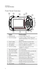 Предварительный просмотр 10 страницы Keysight Technologies N9330B User Manual