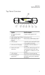 Предварительный просмотр 11 страницы Keysight Technologies N9330B User Manual