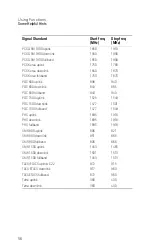 Предварительный просмотр 62 страницы Keysight Technologies N9330B User Manual