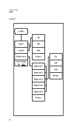 Предварительный просмотр 102 страницы Keysight Technologies N9330B User Manual