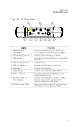 Preview for 13 page of Keysight Technologies N9340B User Manual