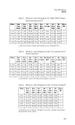 Preview for 111 page of Keysight Technologies N9340B User Manual