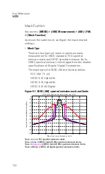 Preview for 128 page of Keysight Technologies N9340B User Manual