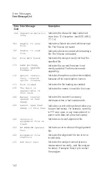 Preview for 148 page of Keysight Technologies N9340B User Manual