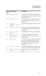 Preview for 149 page of Keysight Technologies N9340B User Manual