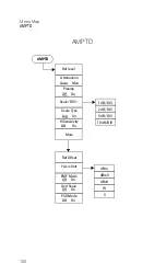 Preview for 156 page of Keysight Technologies N9340B User Manual