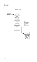 Preview for 158 page of Keysight Technologies N9340B User Manual