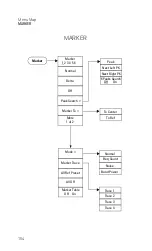 Preview for 160 page of Keysight Technologies N9340B User Manual