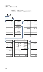 Preview for 162 page of Keysight Technologies N9340B User Manual