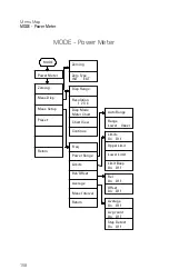 Preview for 164 page of Keysight Technologies N9340B User Manual