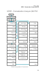 Preview for 165 page of Keysight Technologies N9340B User Manual