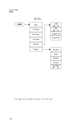 Preview for 168 page of Keysight Technologies N9340B User Manual