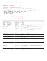 Предварительный просмотр 5 страницы Keysight Technologies N9344C Configuration Manual