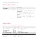 Предварительный просмотр 6 страницы Keysight Technologies N9344C Configuration Manual