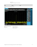 Preview for 15 page of Keysight Technologies NFA X-Series Getting Started And Troubleshooting Manual