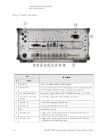 Preview for 44 page of Keysight Technologies NFA X-Series Getting Started And Troubleshooting Manual