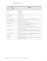 Preview for 45 page of Keysight Technologies NFA X-Series Getting Started And Troubleshooting Manual