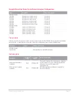 Preview for 4 page of Keysight Technologies P500*A Series Configuration Manual