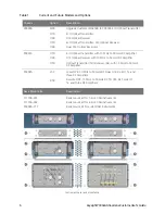 Preview for 6 page of Keysight Technologies P939 A Series User Manual