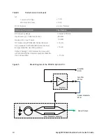 Preview for 14 page of Keysight Technologies P939 A Series User Manual