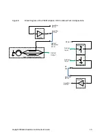 Preview for 15 page of Keysight Technologies P939 A Series User Manual