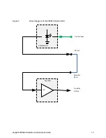 Preview for 17 page of Keysight Technologies P939 A Series User Manual