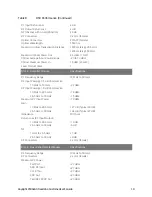 Preview for 19 page of Keysight Technologies P939 A Series User Manual