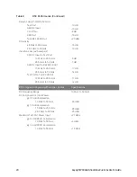 Preview for 20 page of Keysight Technologies P939 A Series User Manual