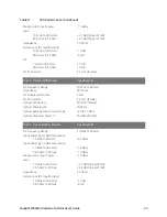 Preview for 23 page of Keysight Technologies P939 A Series User Manual