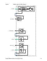 Preview for 25 page of Keysight Technologies P939 A Series User Manual