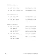 Preview for 40 page of Keysight Technologies P939 A Series User Manual